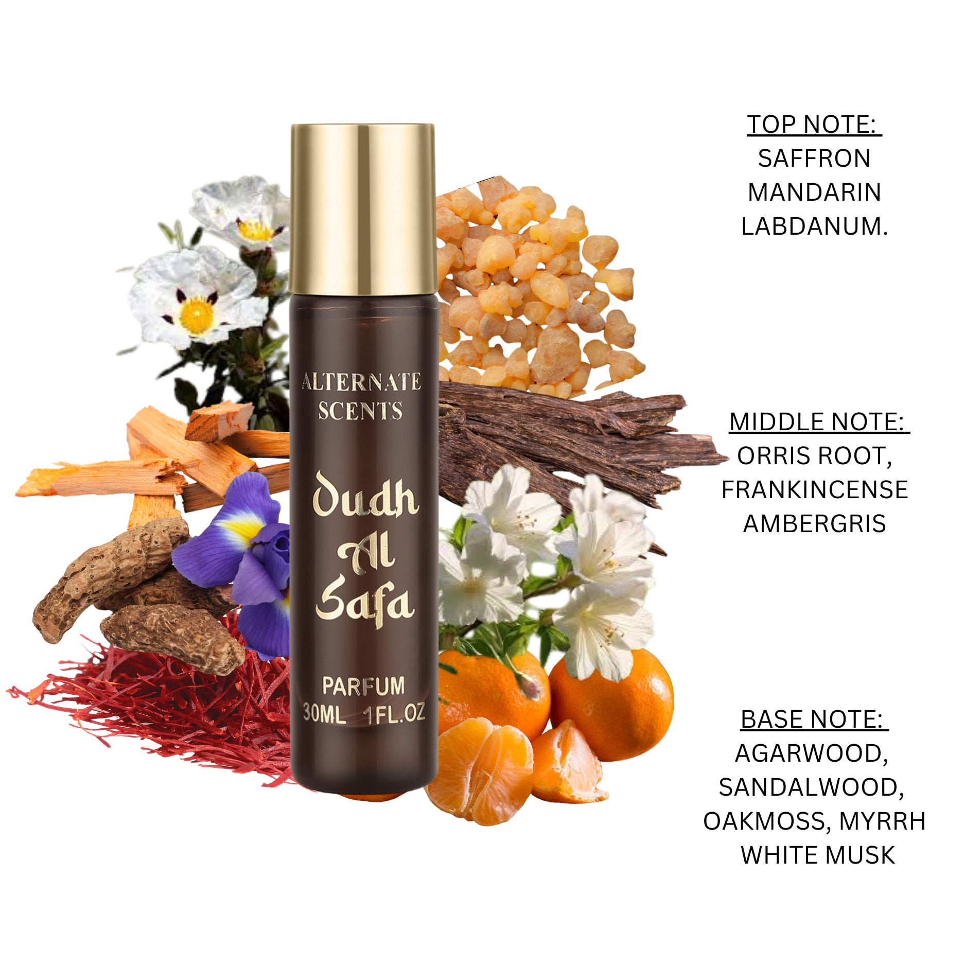 Alternate Scents Oudh Combo