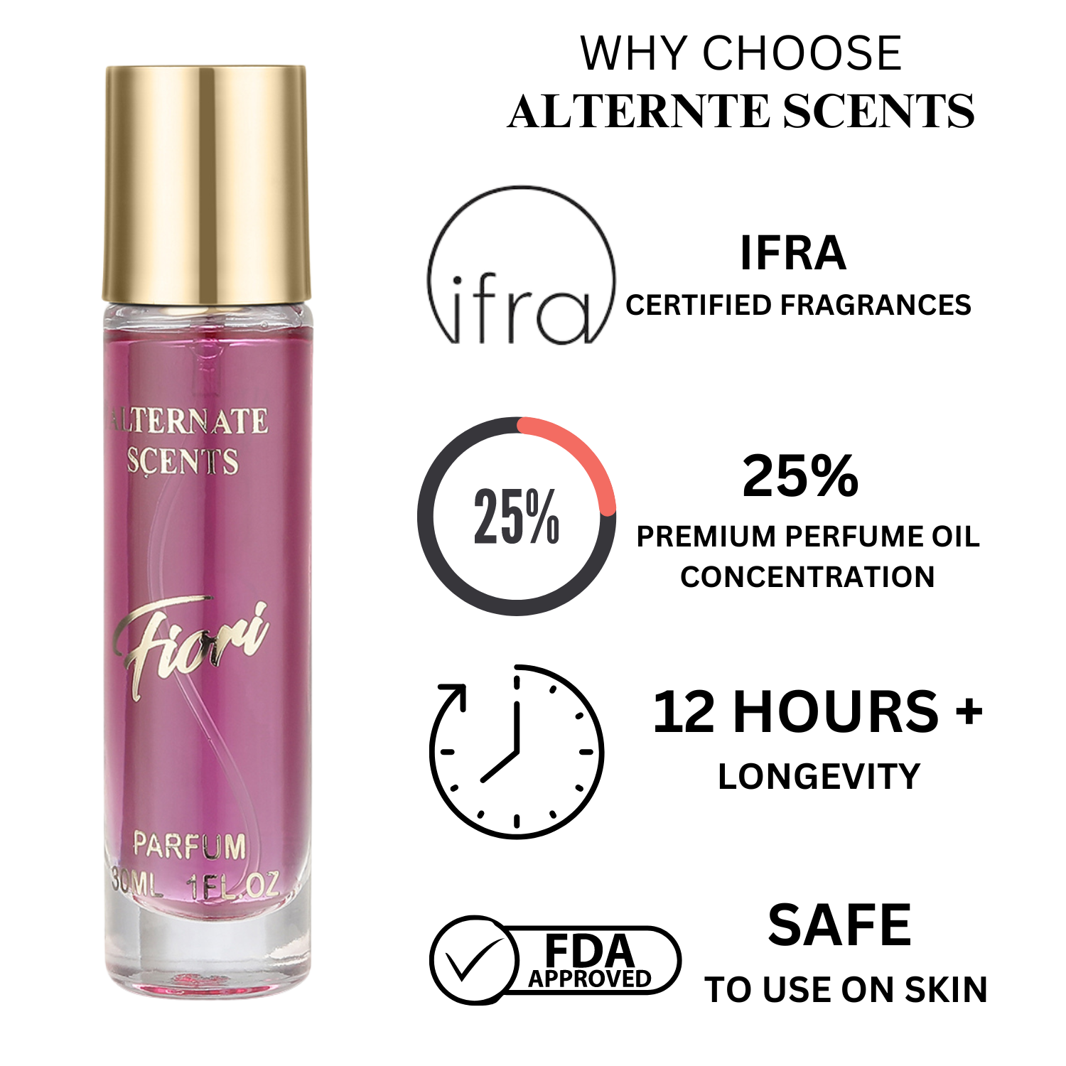 Alternate Scents WOMEN Combo