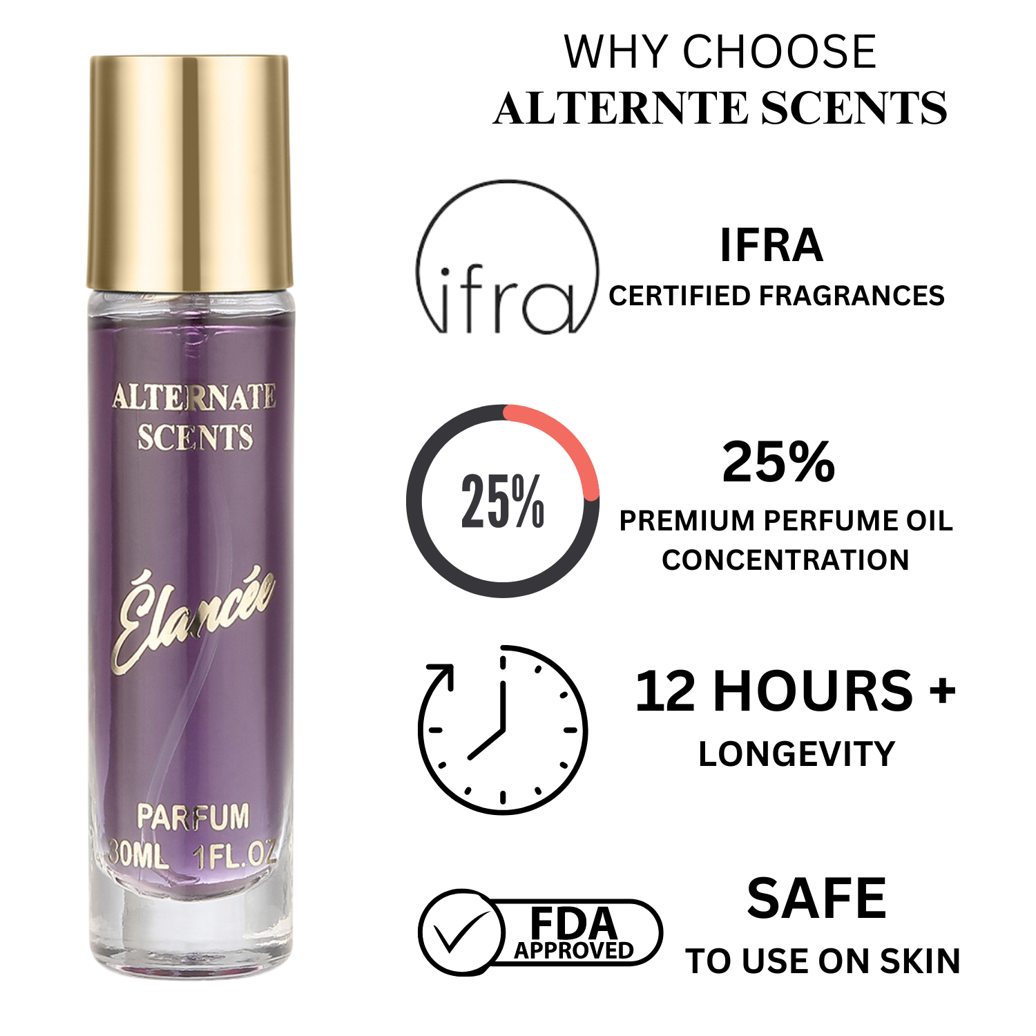 Alternate Scents WOMEN Combo