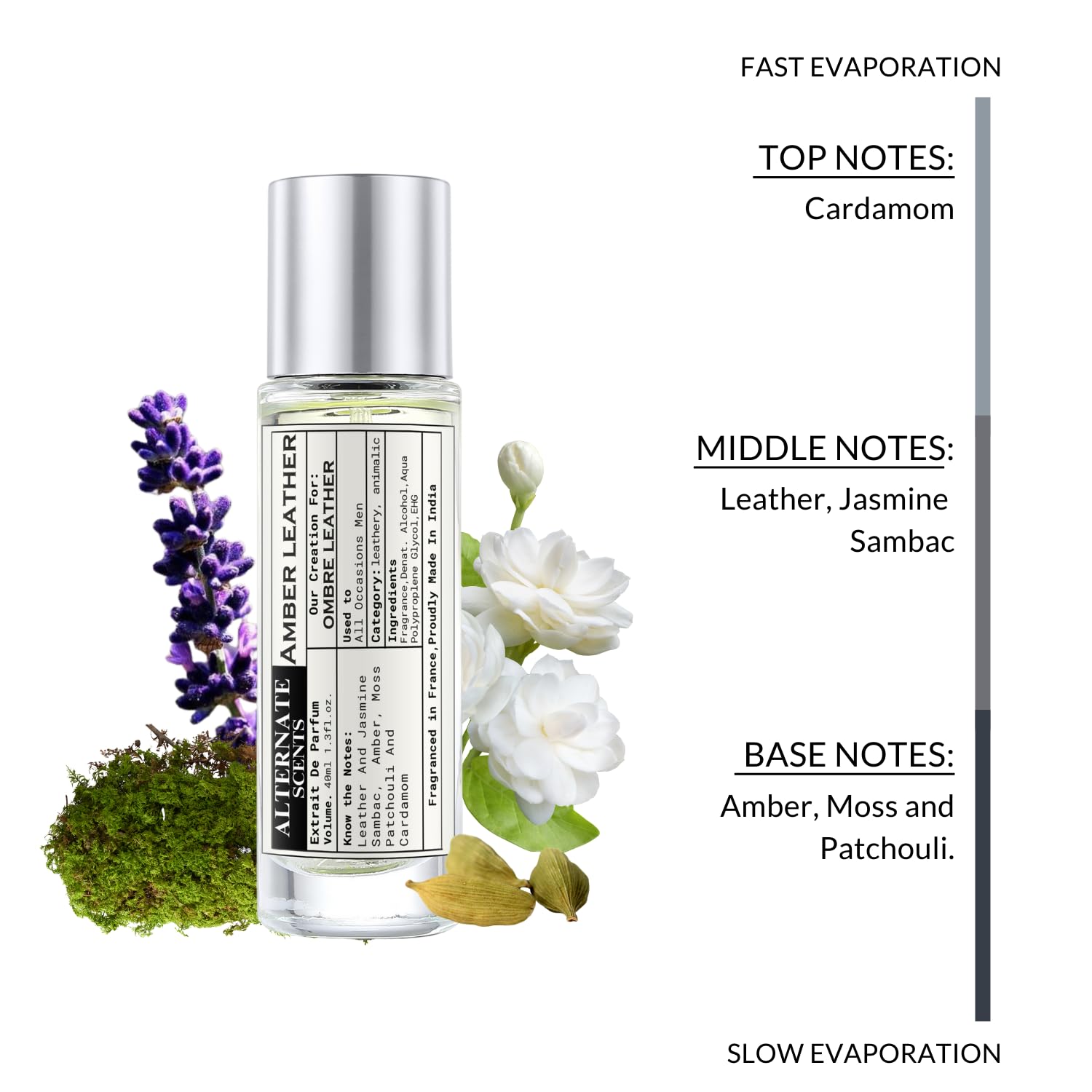 Alternate Scents AMBER LEATHER Long Lasting Perfume For Men