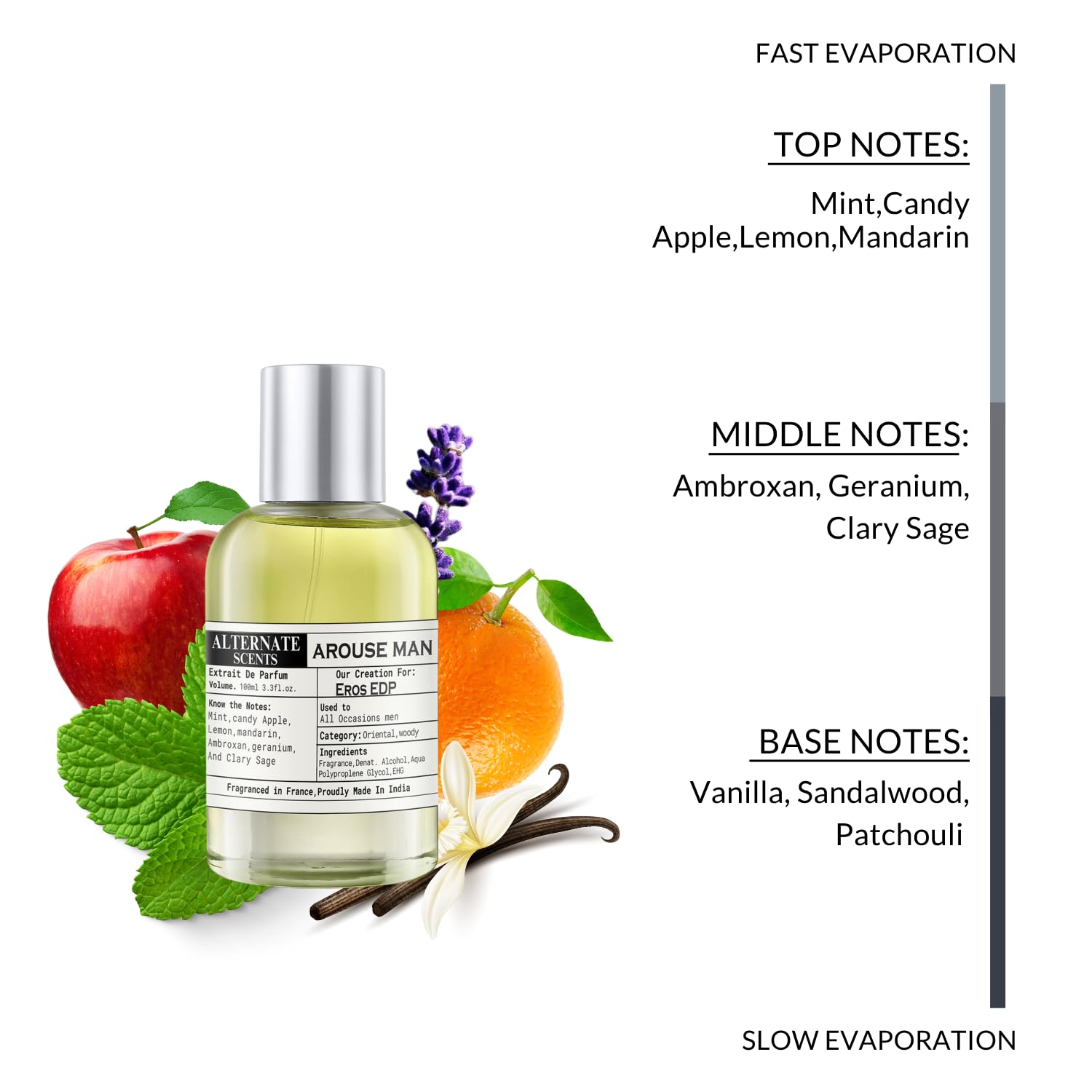Alternate Scents AROUSE Long Lasting Perfume For Men
