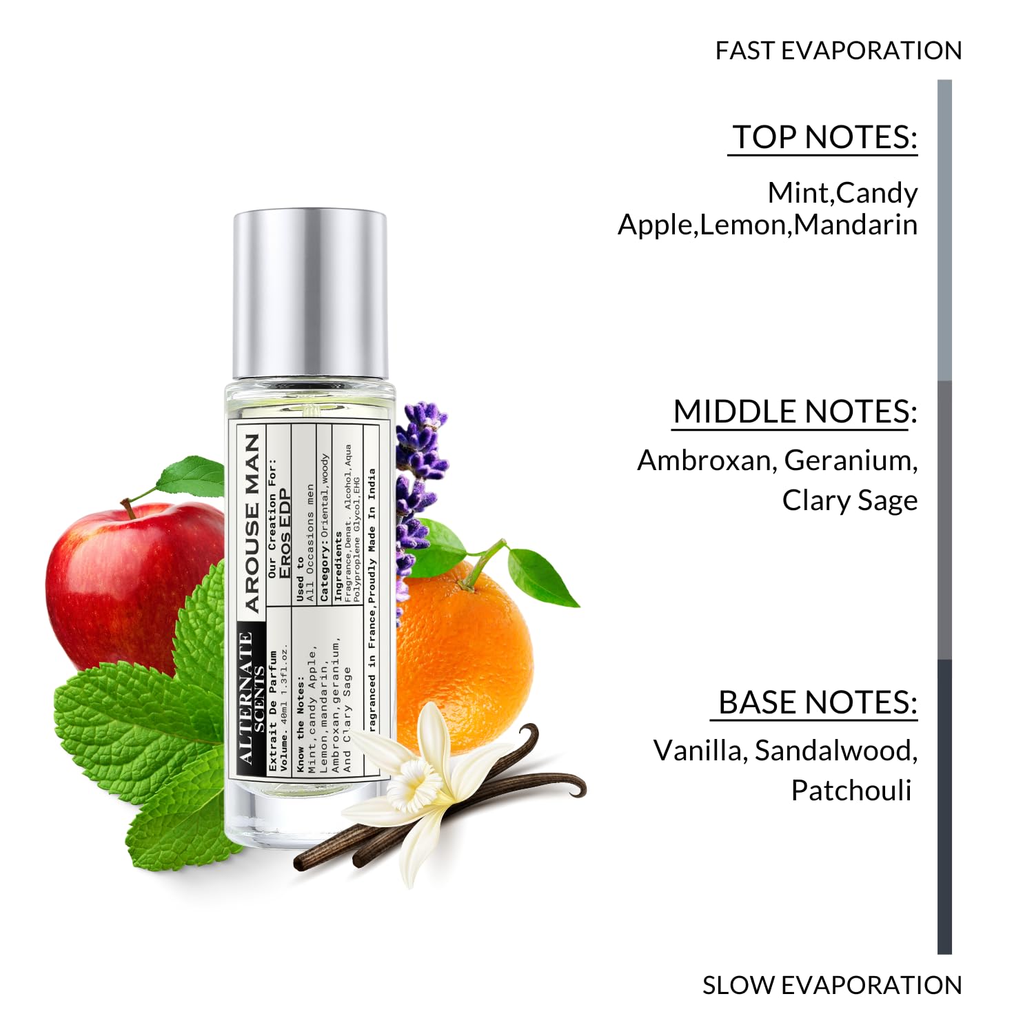Alternate Scents AROUSE Long Lasting Perfume For Men