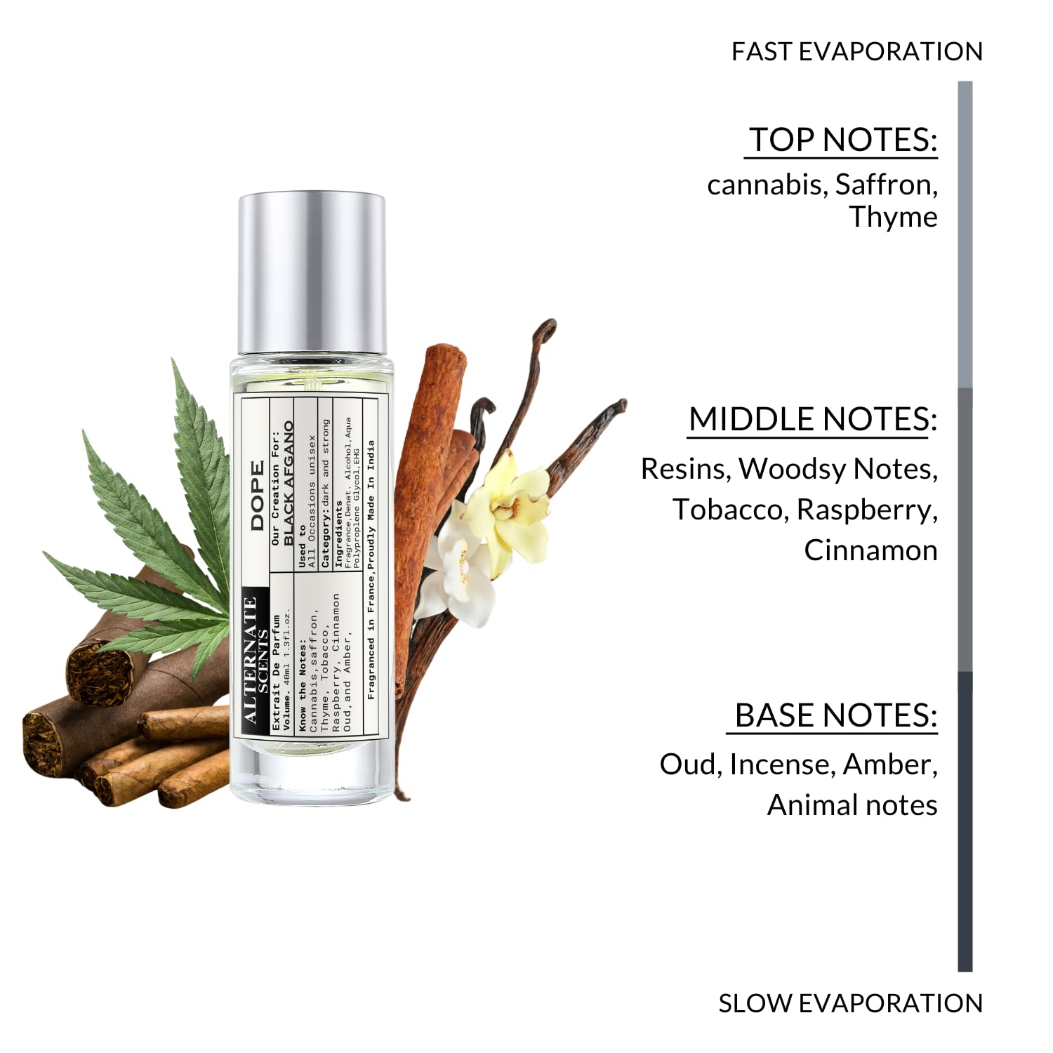 Alternate Scents DOPE Long Lasting Perfume Spray For Men