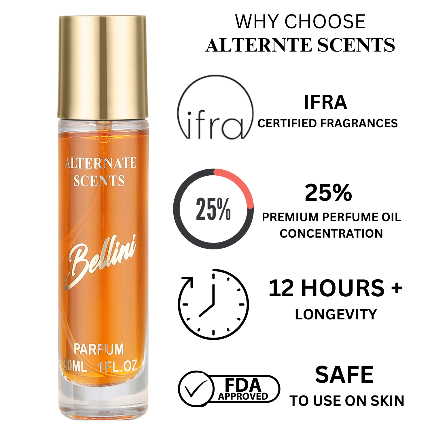 Alternate Scents Bellini 30 ml