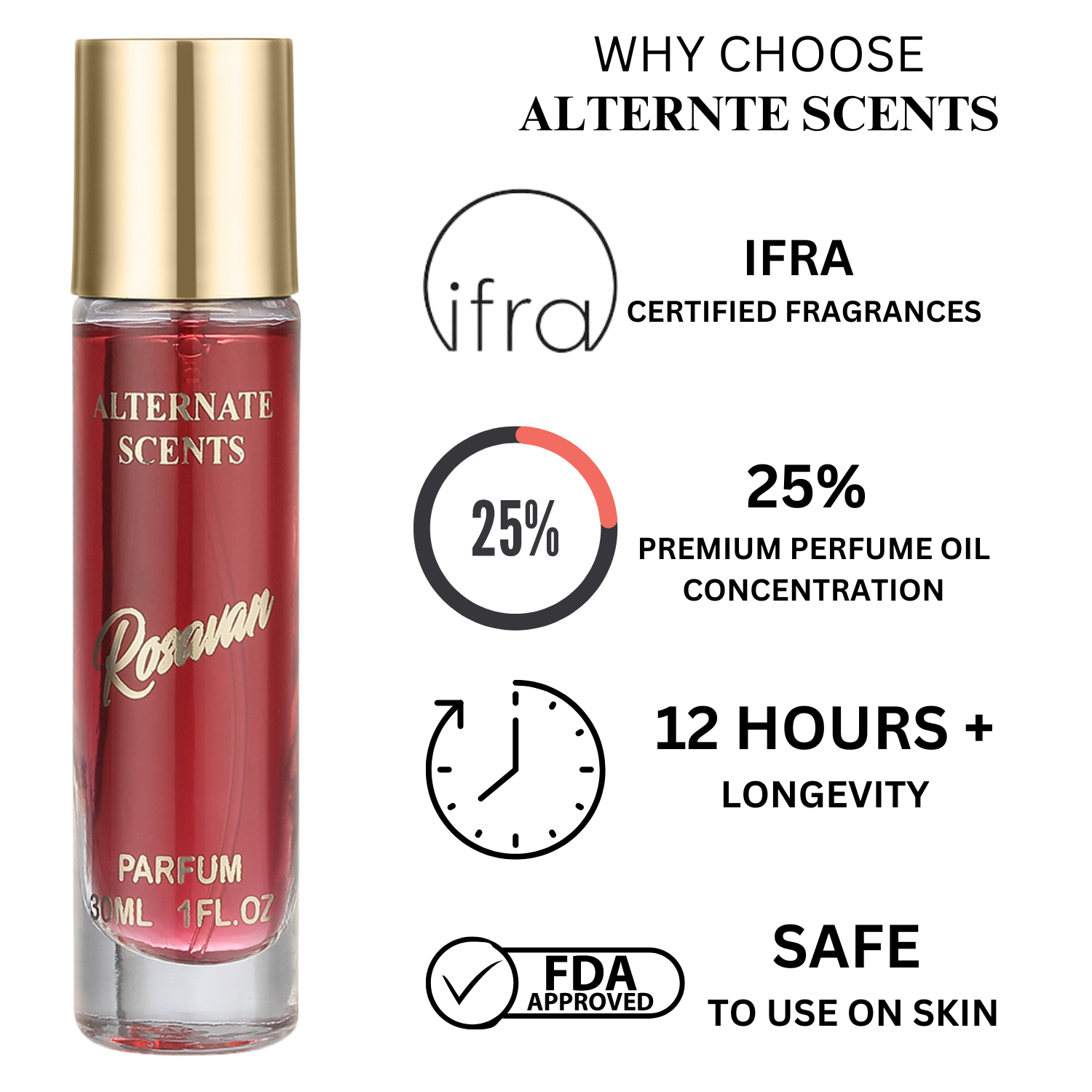 Alternate Scents WOMEN Combo