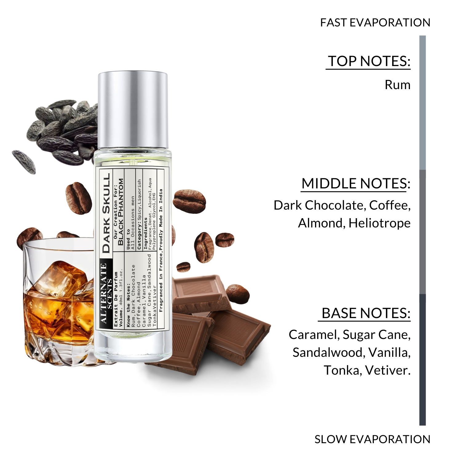 Alternate Scents DARK SKULL Long Lasting Perfume For Men & Women |Strong& long Lasting with 30% Oil Concentration| Dark Gourmand Unisex| Fragrance From France | Made In India|