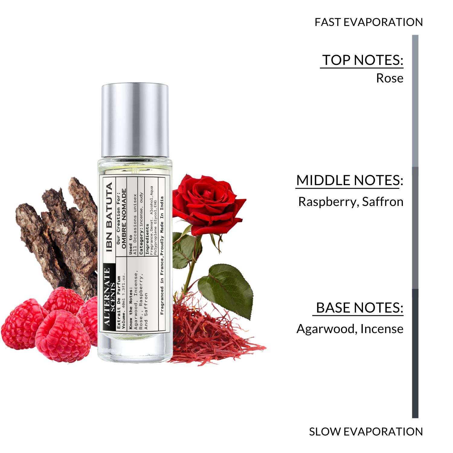 Alternate Scents IBN BATUTA 40ml Long Lasting Perfume For Men & Women | Strong & Long Lasting with 30% Oil Concentration | Strong Arabic Oud | Fragrance From France | Made In India
