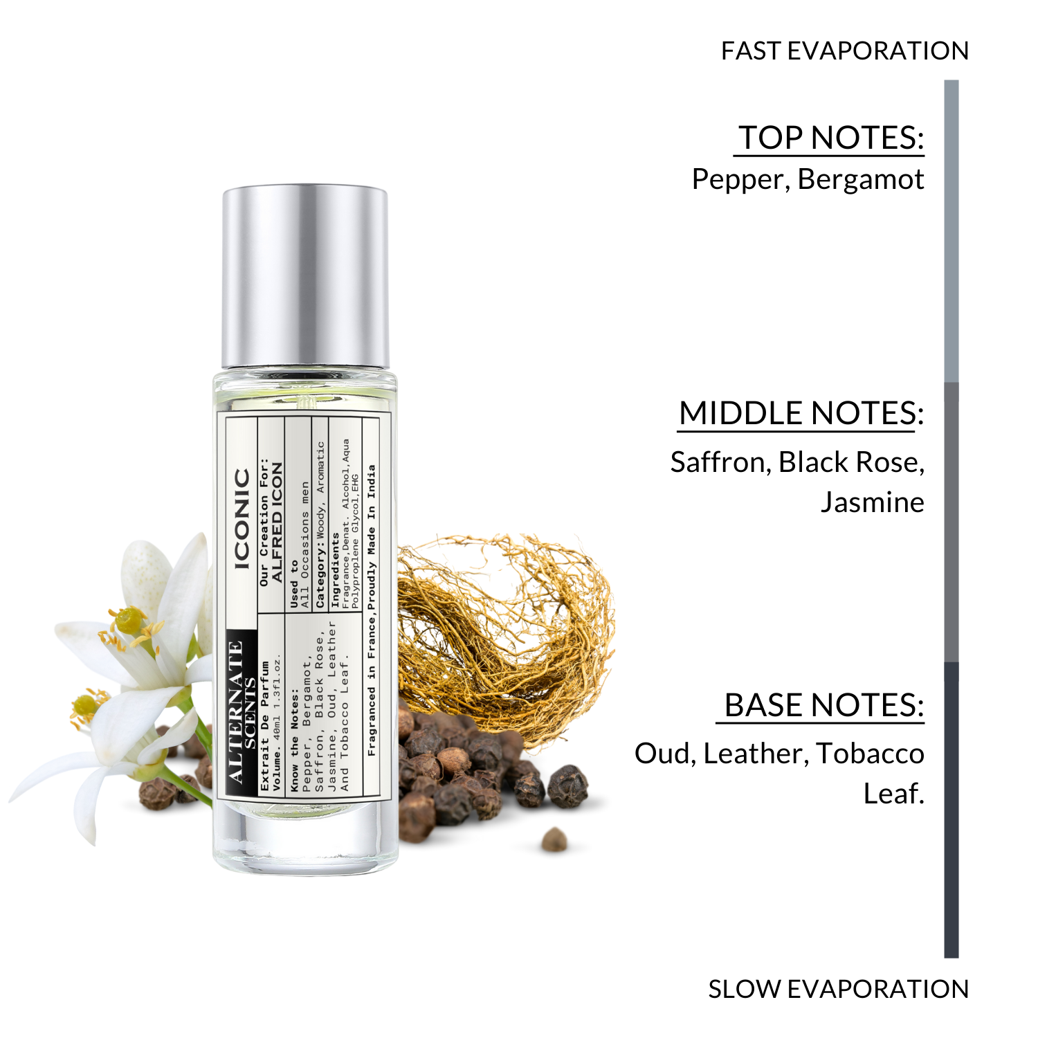 Alternate Scents ICONIC Long Lasting Perfume For Men |Strong& long Lasting with 30% Oil Concentration| Sophisticated, Fresh & Woody| Fragrance From France | Made In India|