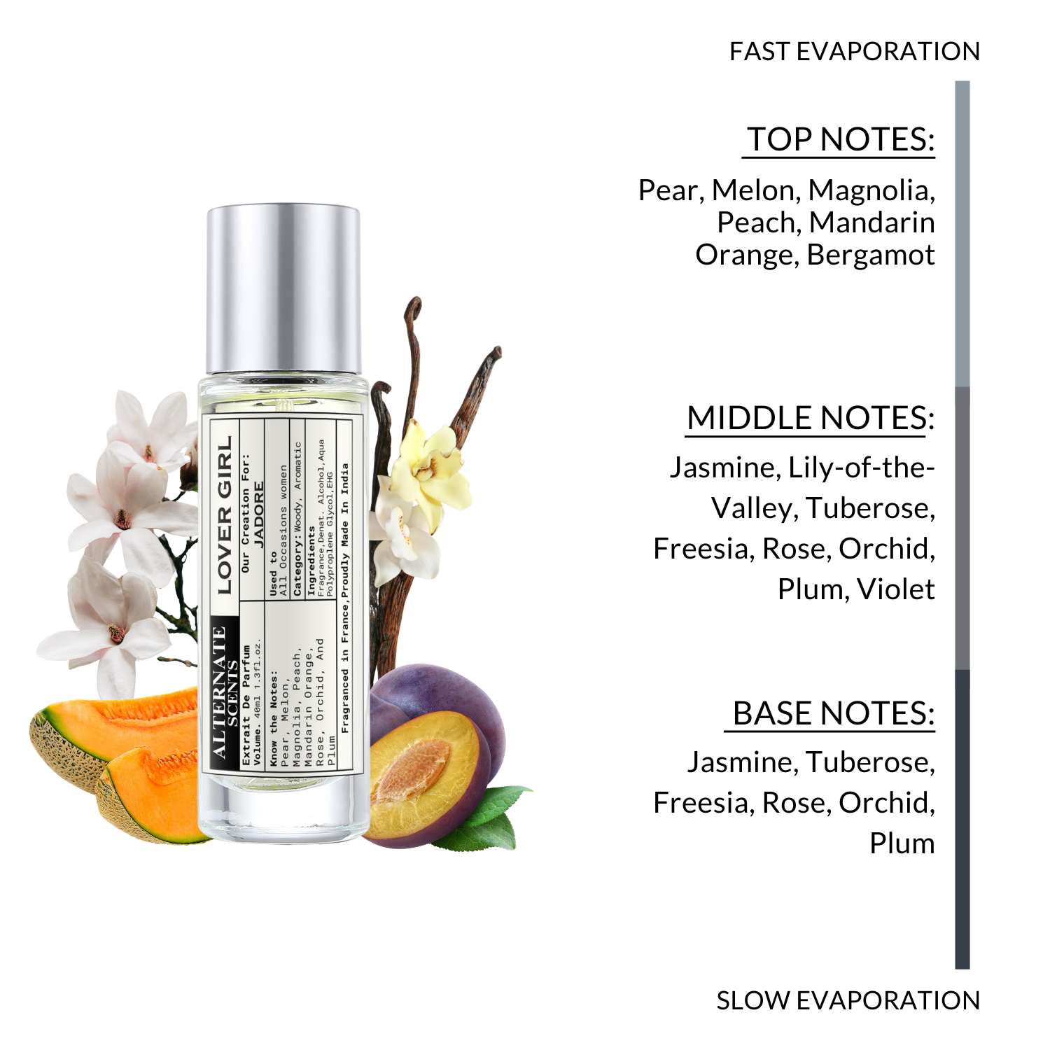Alternate Scents LOVER GIRL Long Lasting Perfume For Men |Strong& long Lasting with 30% Oil Concentration|Fresh &Floral | Fragrance From France | Made In India|