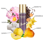 Alternate Scents Elancee 30 ml