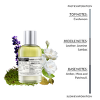 Alternate Scents AMBER LEATHER Long Lasting Perfume For Men