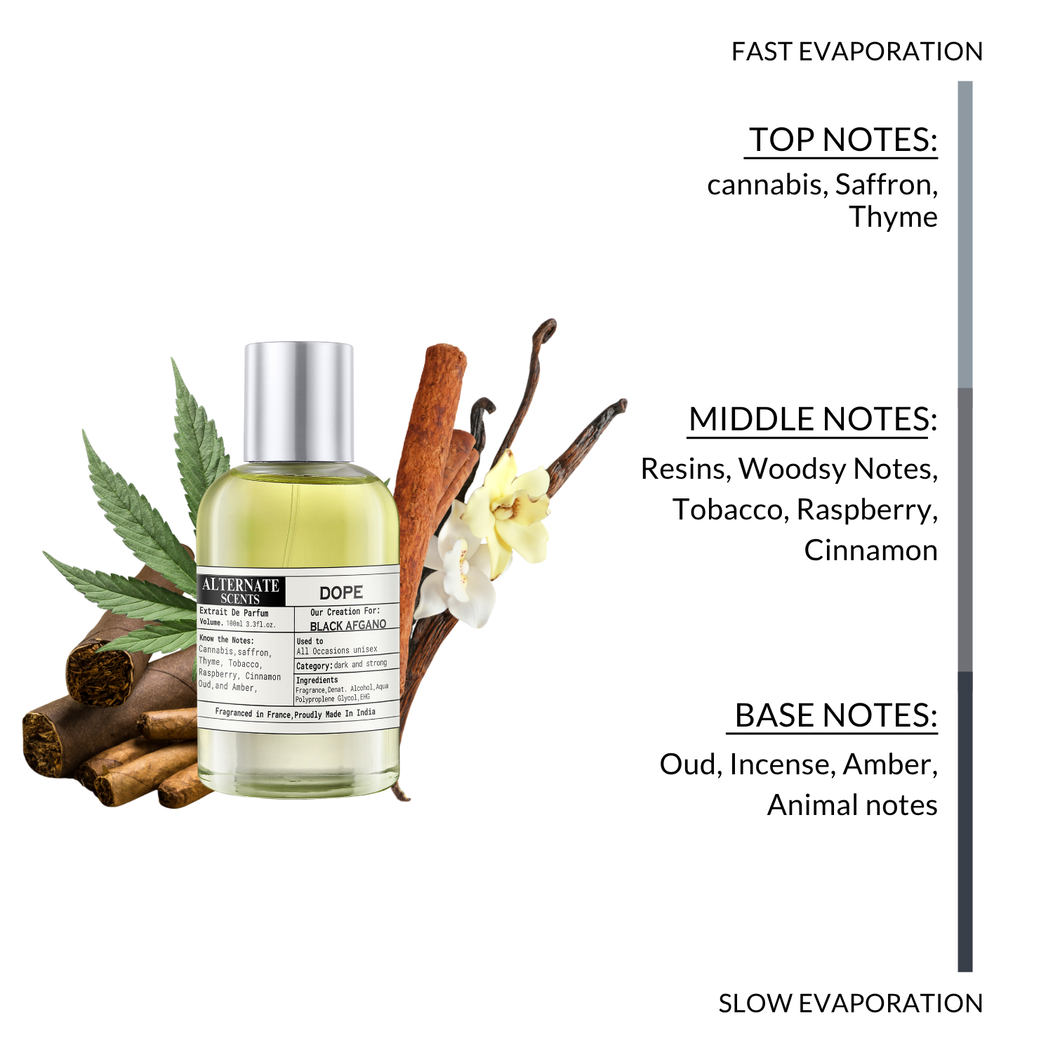 Alternate Scents DOPE Long Lasting Perfume Spray For Men
