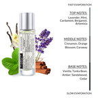 Alternate Scents ENTERTAINER Long Lasting Perfume For Men
