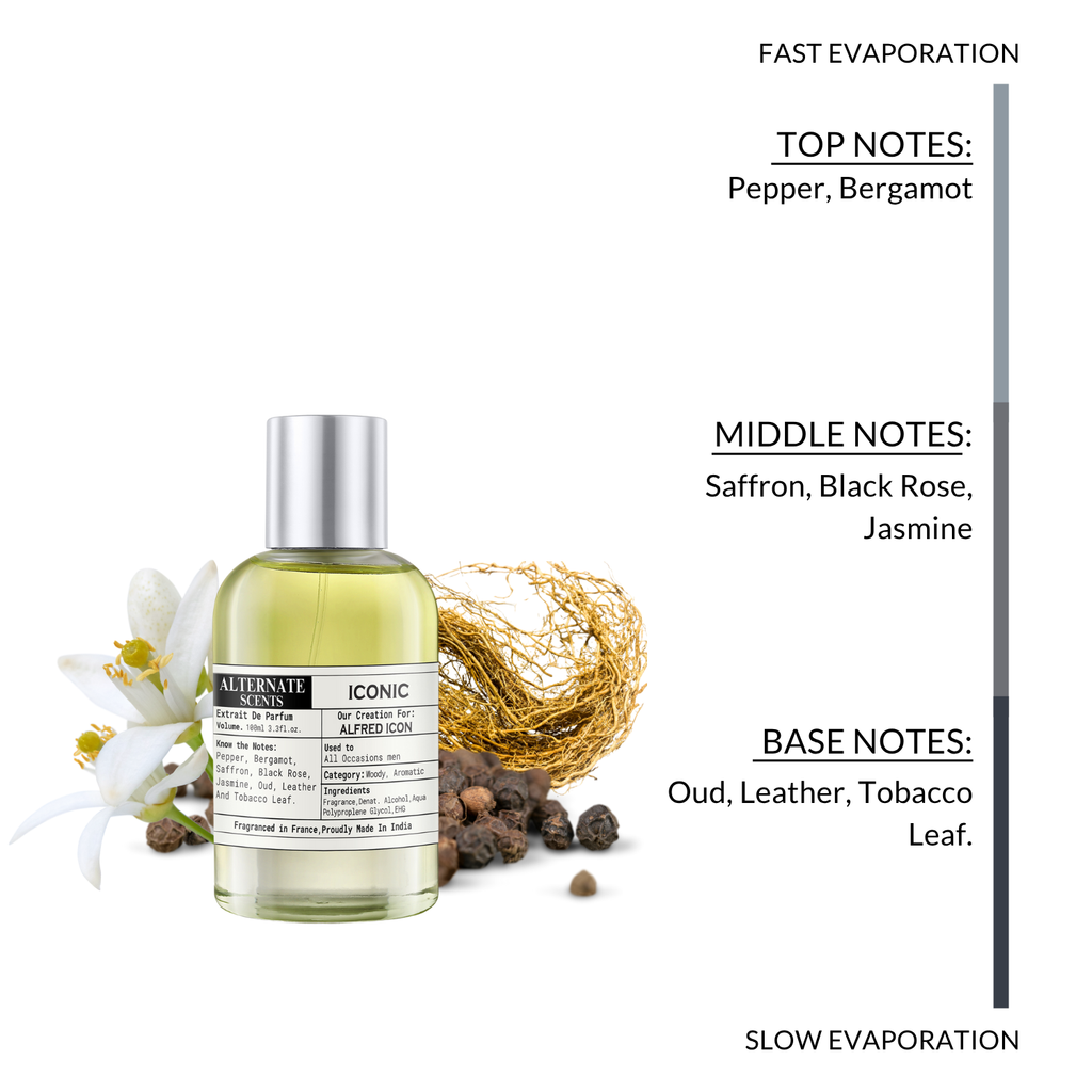 Alternate Scents ICONIC Long Lasting Perfume For Men