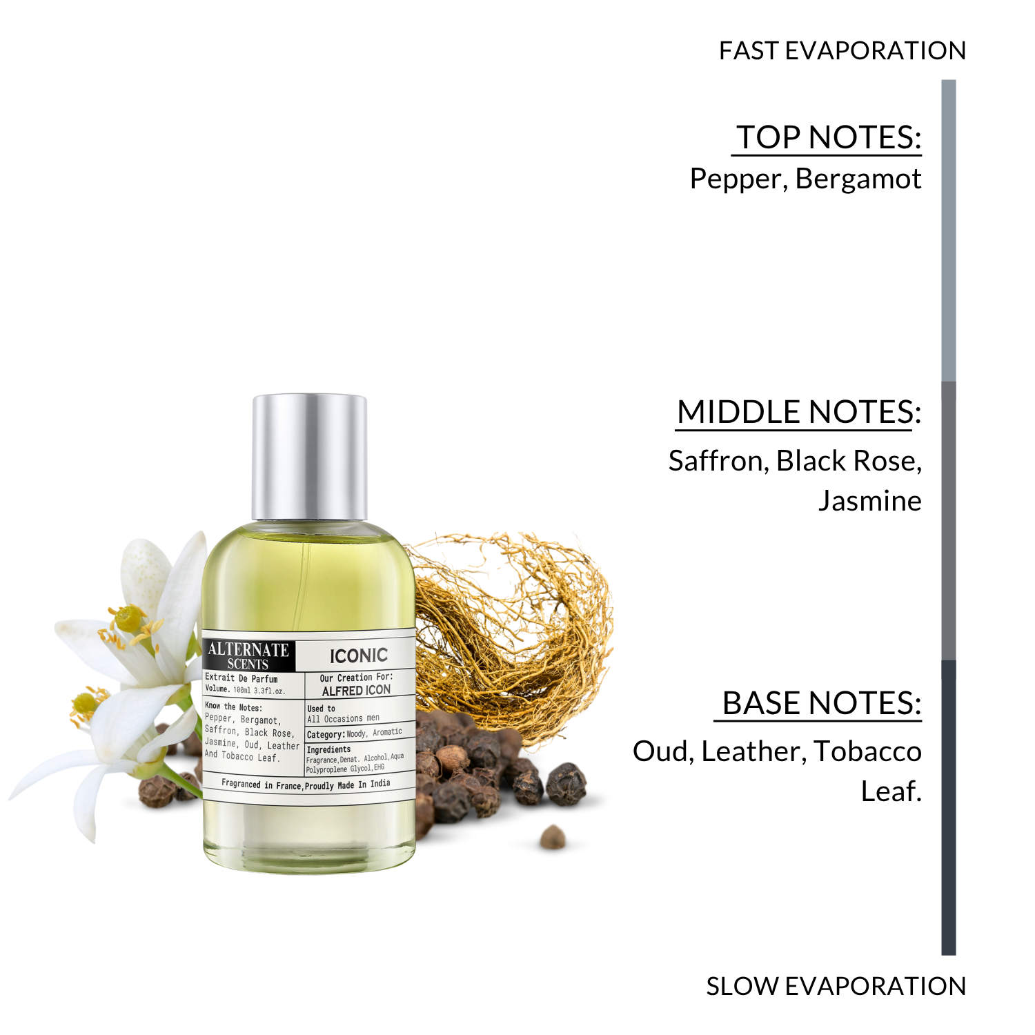 Alternate Scents ICONIC Long Lasting Perfume For Men
