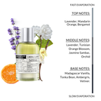 Alternate Scents Liberal Lady Long Lasting Perfume For Women