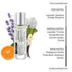 Alternate Scents Liberal Lady Long Lasting Perfume For Women