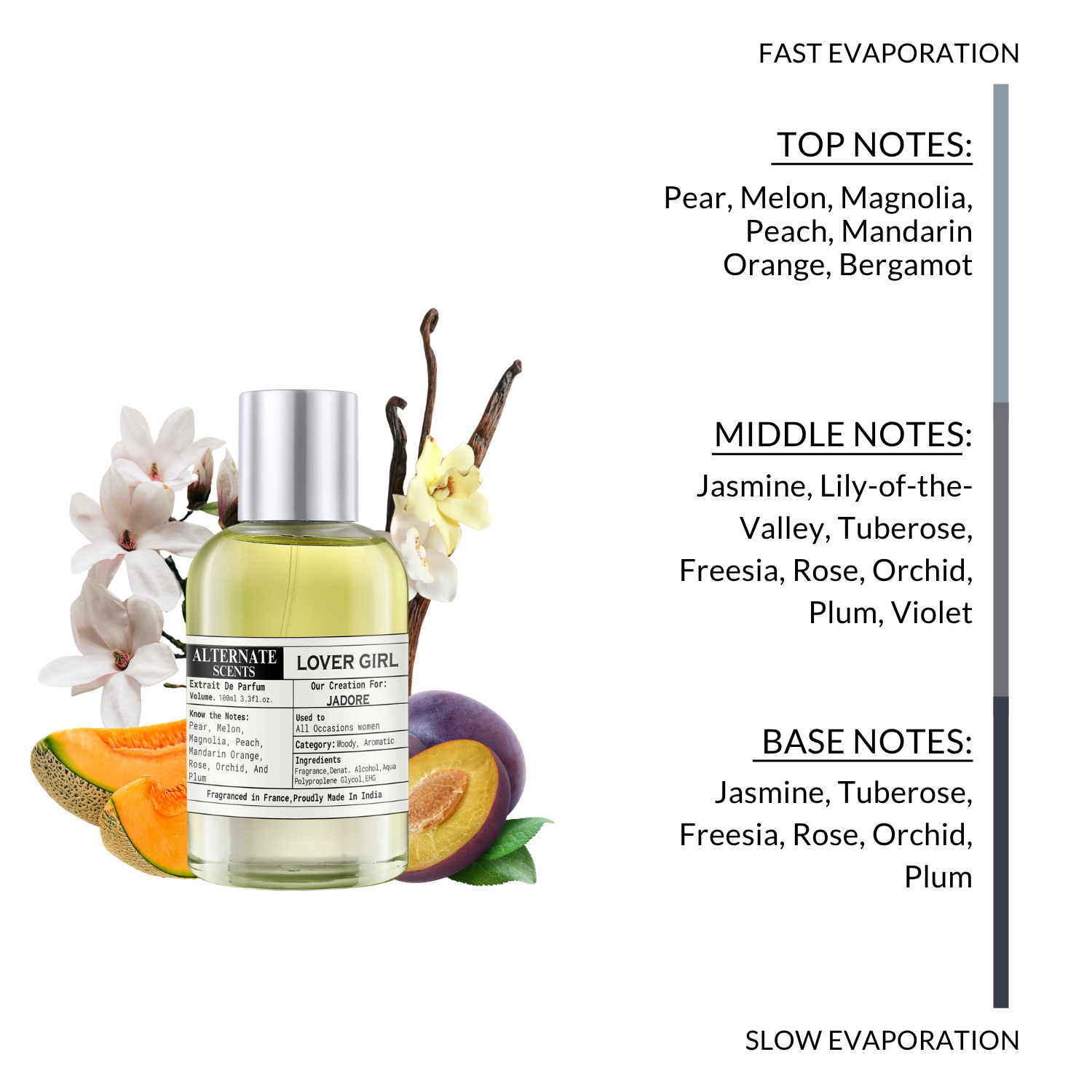 Alternate Scents LOVER GIRL Long Lasting Perfume For Men