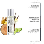 Alternate Scents Matoid Long Lasting Perfume For Men