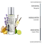 Alternate Scents Playful Man Long Lasting Perfume For Men